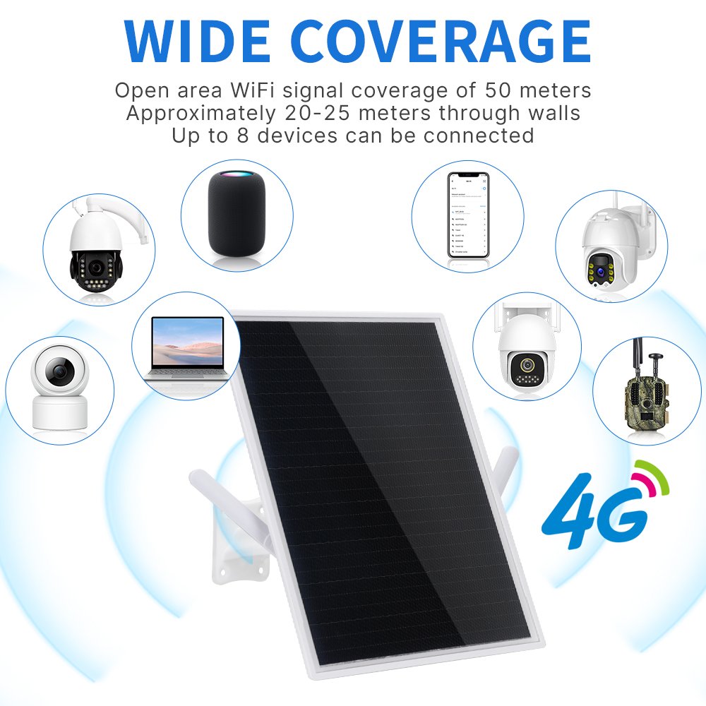 15w Power 4G Lte Wifi Solar Wireless Wifi Router With Sim Card Solt 8pcs 18650 Battery 4G 3G 2G Router For Outdoor Waterproof